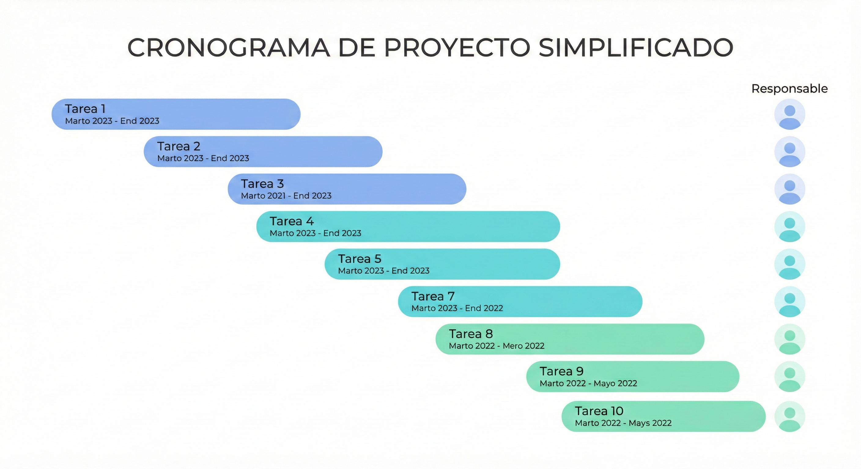 Cronogramas y Responsables